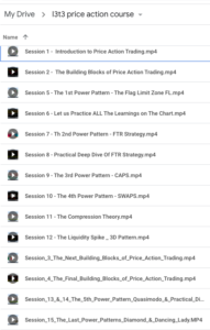 I3t3 price action course