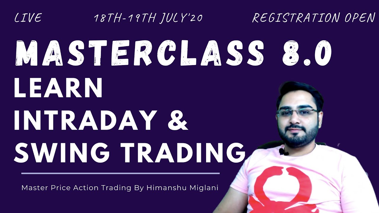 Himanshu Miglani Masterclass Trading Course