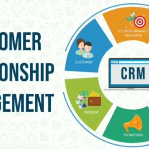 CUSTOMER RELATIONSHIP MANAGEMENT COURSE VIVEK BINDRA