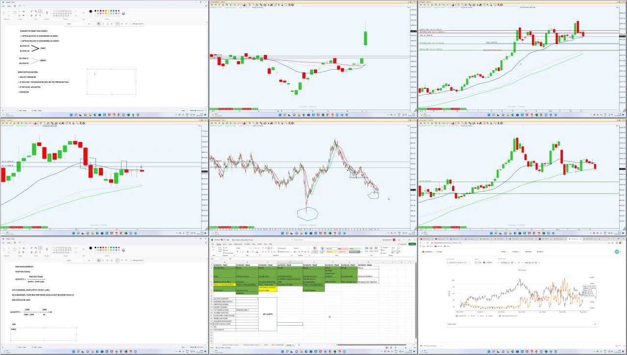 ADVANCE EXCEL COURSE with MIS Report & Dashboard Report by Nazim Khan