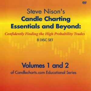 STEVE NISON - Candle Charting Essential & Beyond Premium Course