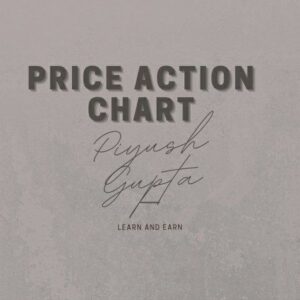 Price Action Chart Course By Piyush Gupta