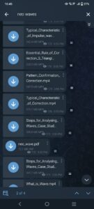 Sunil Miglani Neo Wave