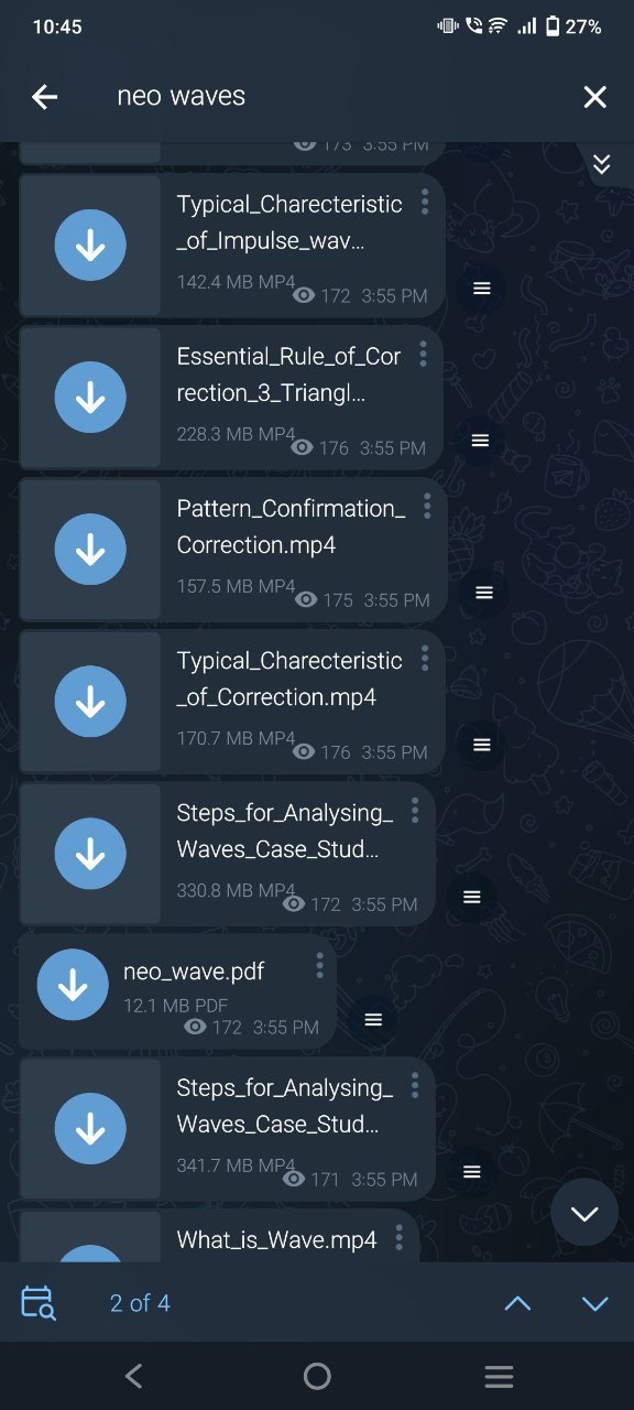 Sunil Miglani Neo Wave