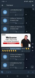 Sunil Minglani Technical Analysis Course