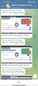 SIVA OPTION SCALPING 2022 COURSE
