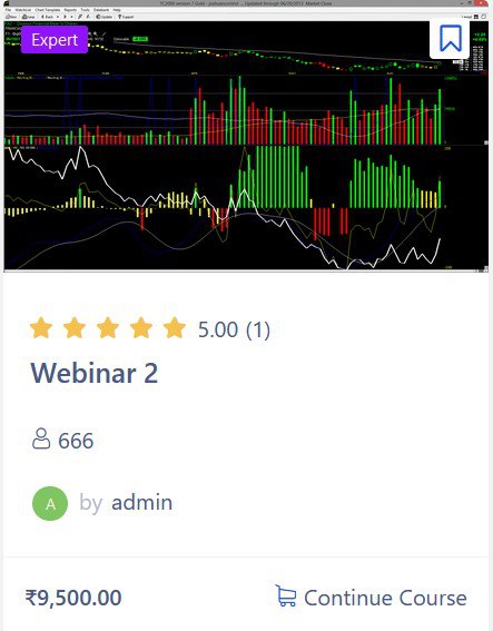Vijay Wealth Advisor Webinar -2 Option Buying Course