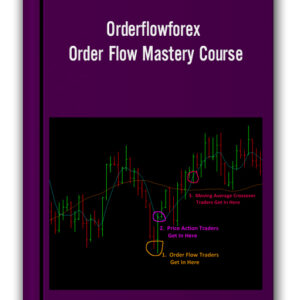 Orderflowforex – Order Flow Mastery Course