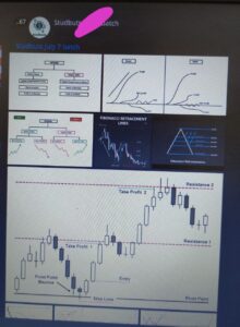 STUDBUTS TAMIL TRADING 2022 COURSE