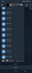 WWA Trading Full 2022 Course