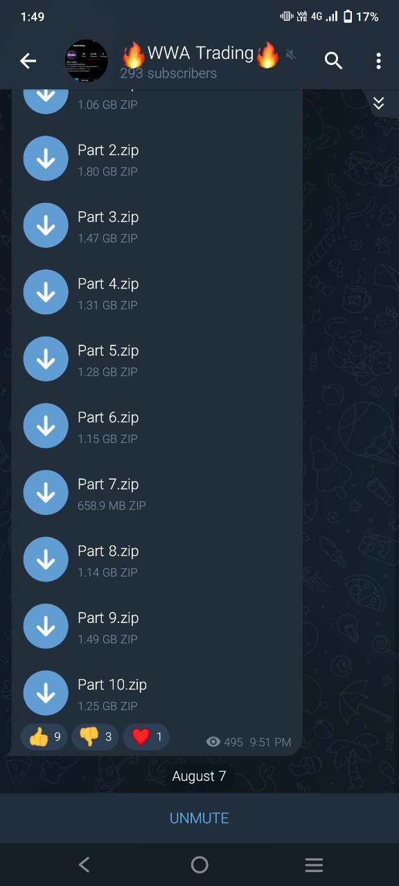 WWA Trading Full 2022 Course