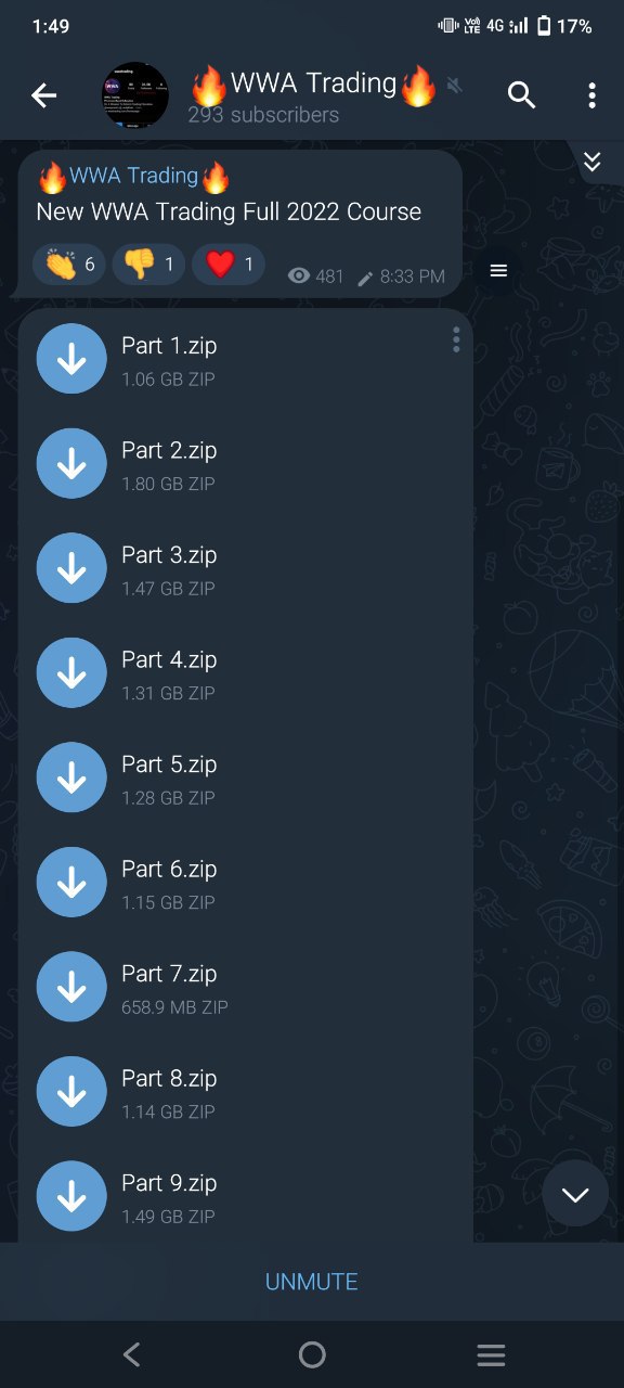WWA Trading Full 2022 Course
