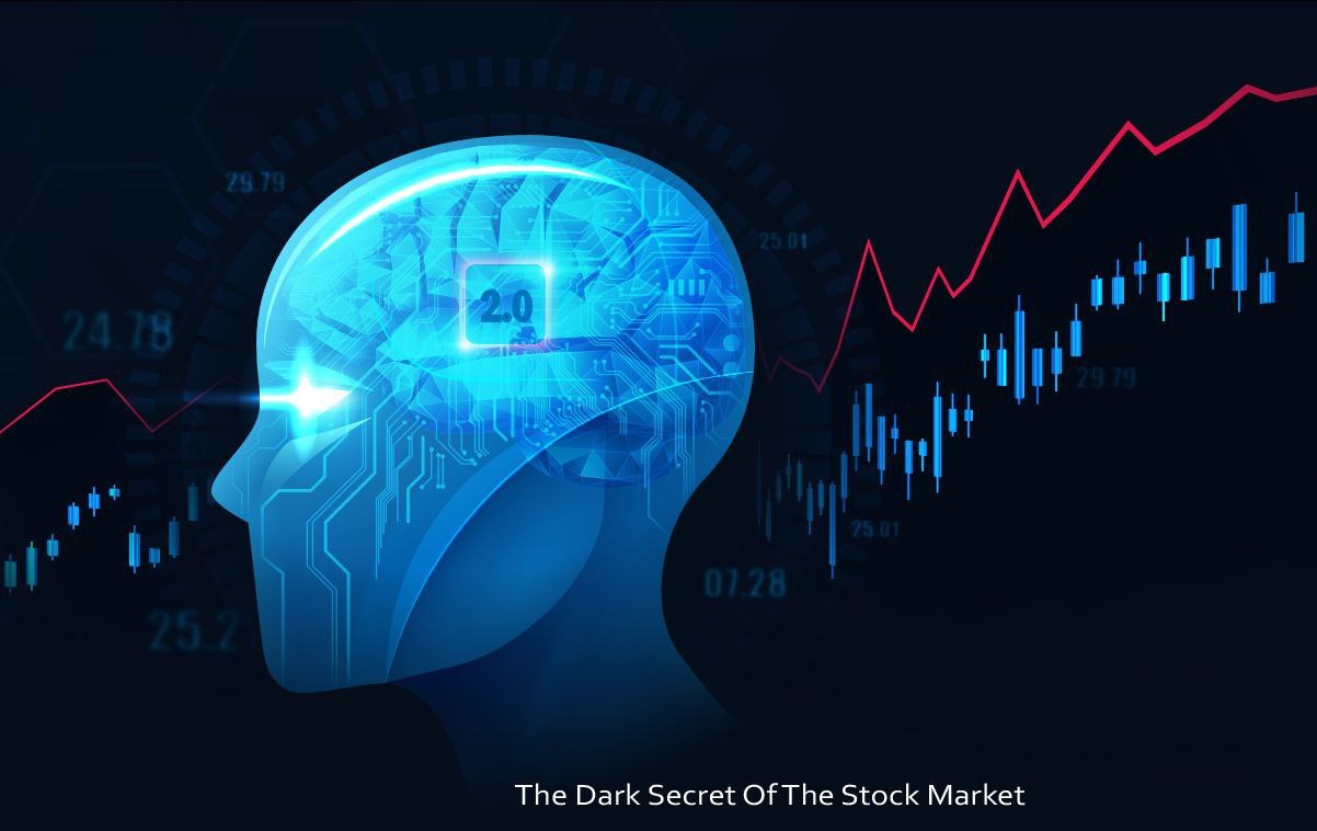 The Indian Trader Premium Course
