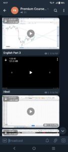 Gann Astro Time Cycles by Ruchir Gupta