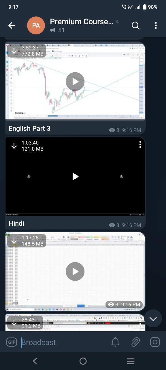 Gann Astro Time Cycles by Ruchir Gupta