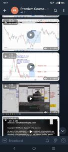 Gann Astro Time Cycles by Ruchir Gupta