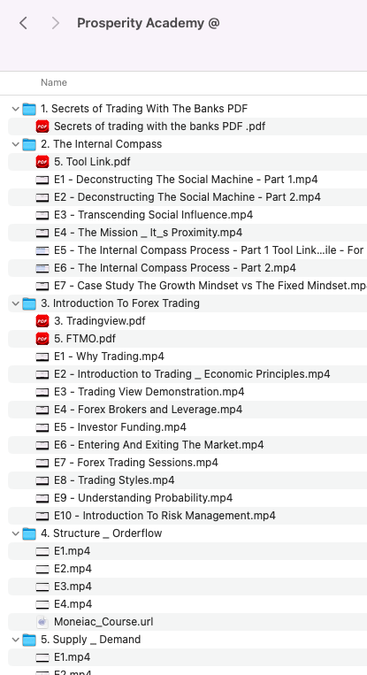 Prosperity Academy Smart Money Trading Course 2022