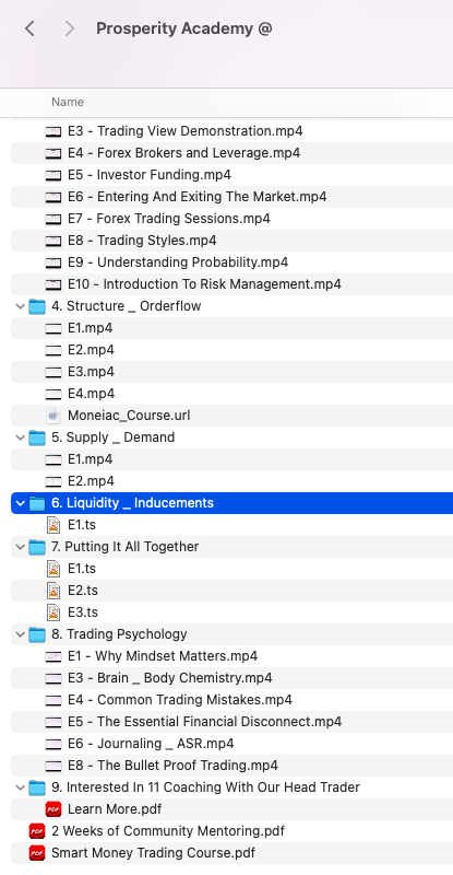 Prosperity Academy Smart Money Trading Course 2022