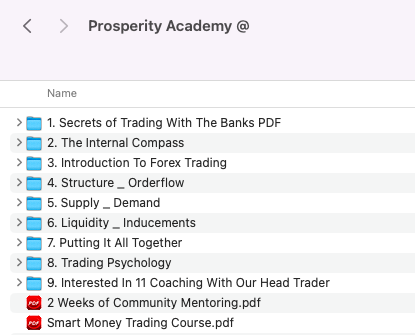 Prosperity Academy Smart Money Trading Course 2022