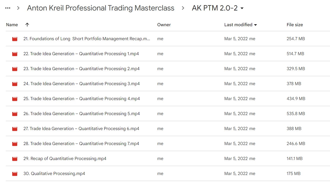 Anton Kreil – Professional Trading Masterclass (PTM) 2.0
