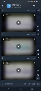 MS trading analysis advance price action course