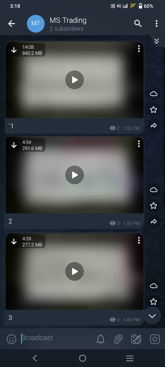 MS trading analysis advance price action course