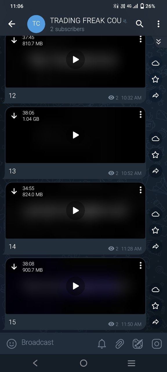 Trading Freak Course - Image 6