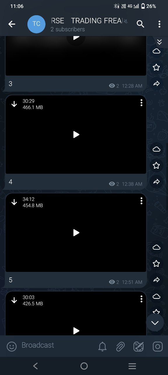 Trading Freak Course - Image 2