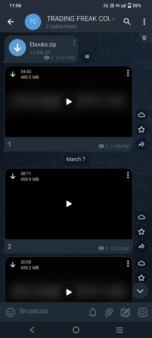 Trading Freak Course - Image 5
