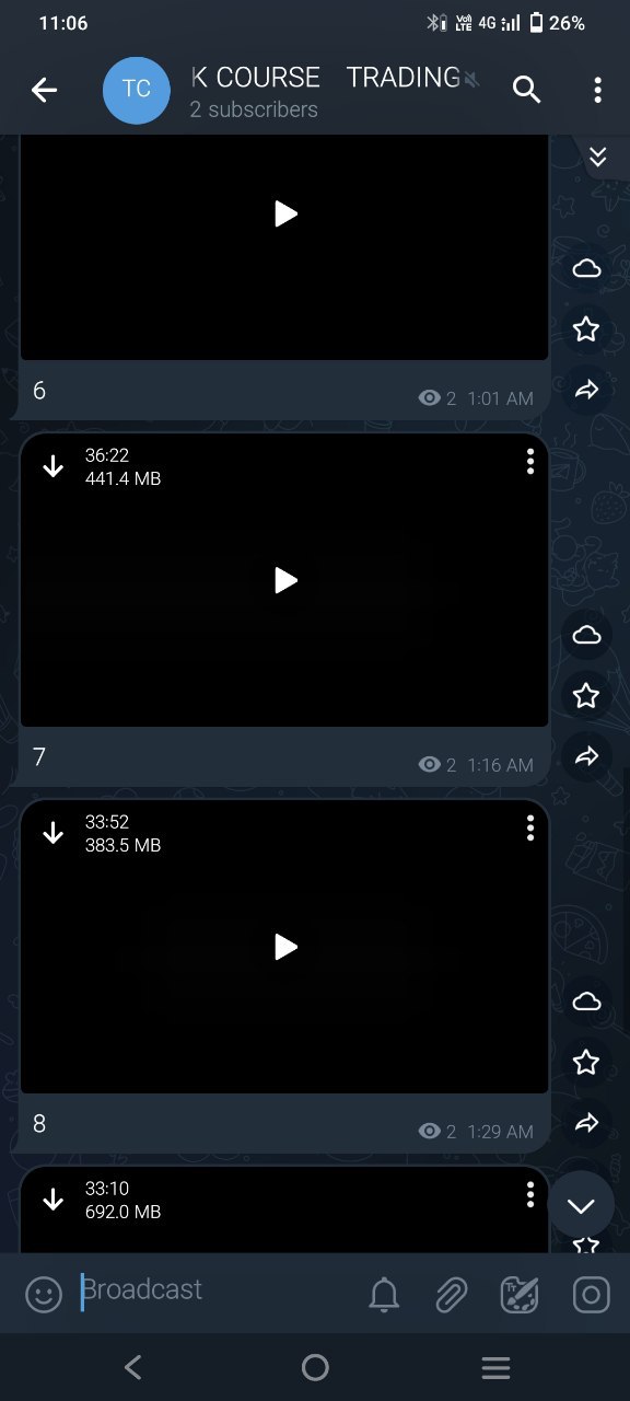 Trading Freak Course - Image 3