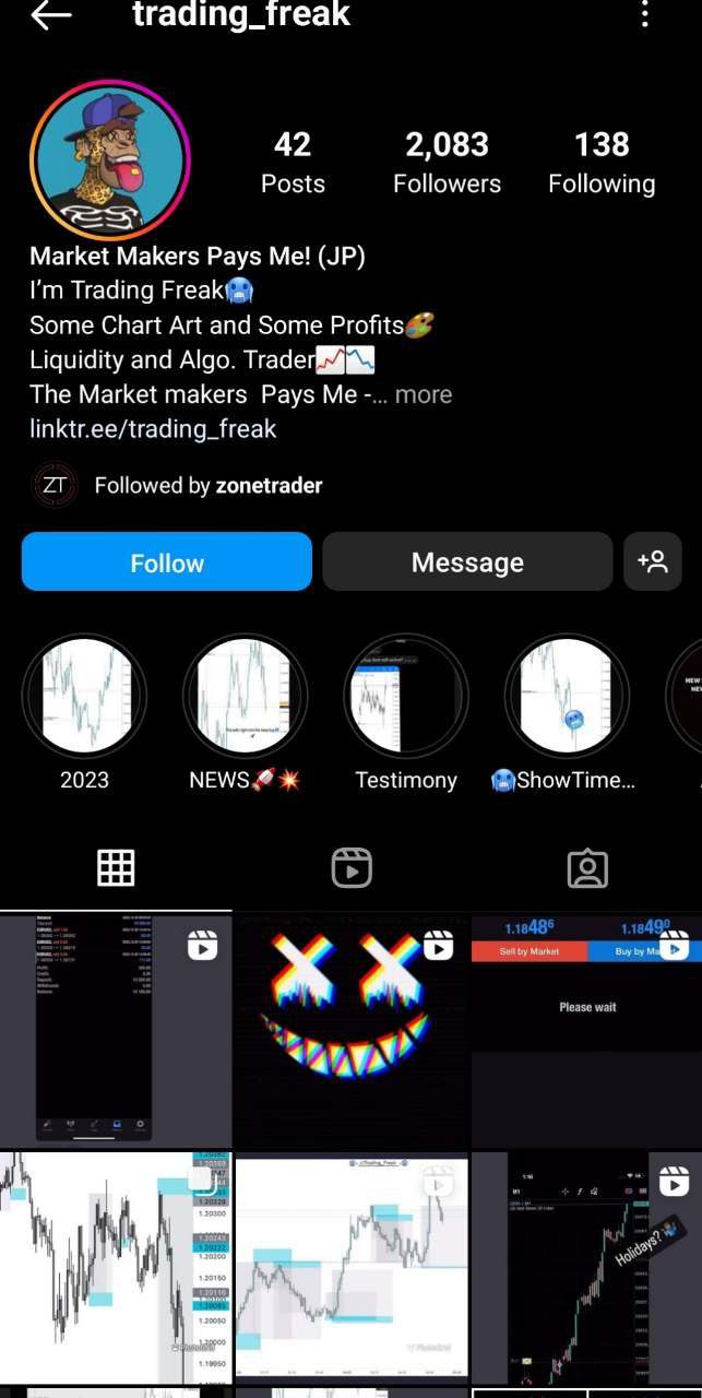 Trading Freak Course