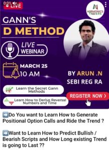 Harmonic traders Gann D method Webinar