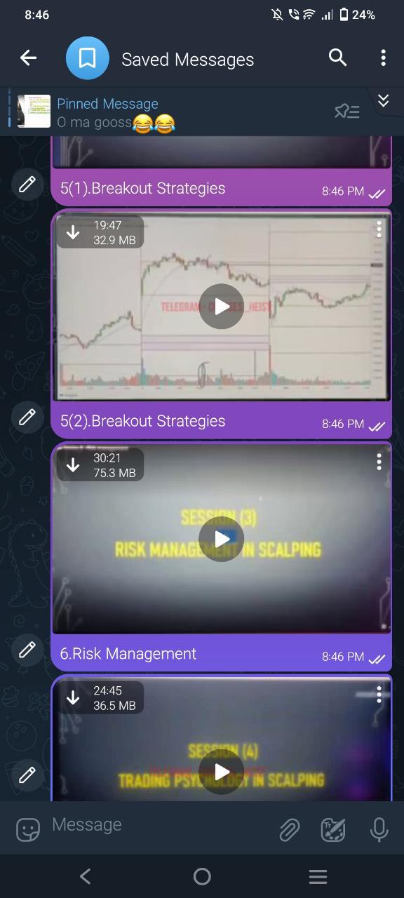 Pivot Call 1 Minute Scalping Strategies In Nifty & Bank Nifty