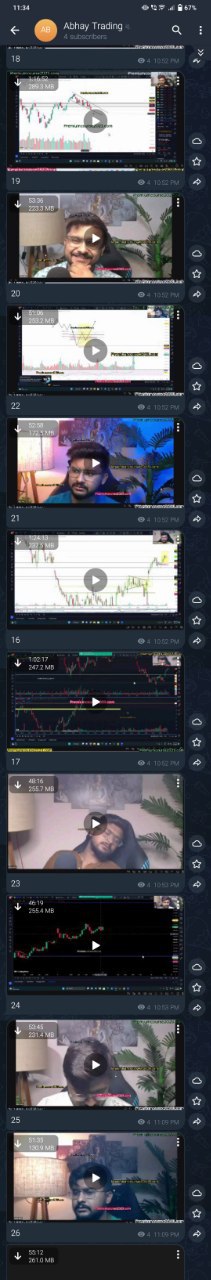 Abhay Trading D/S Reversal Course