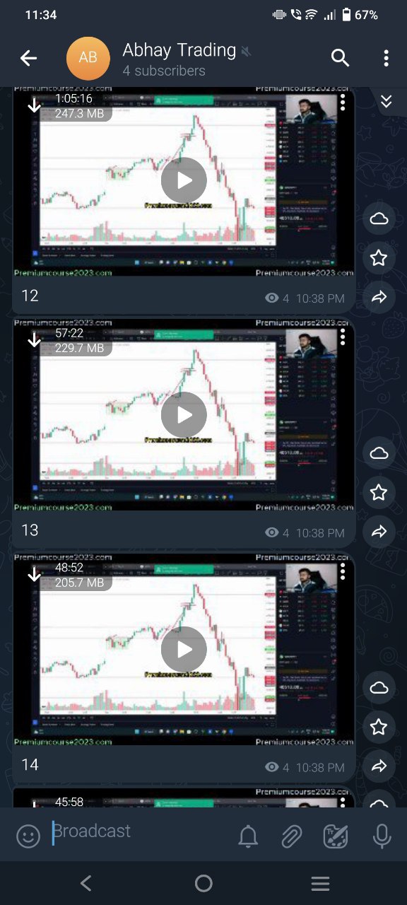 Abhay Trading D/S Reversal Course