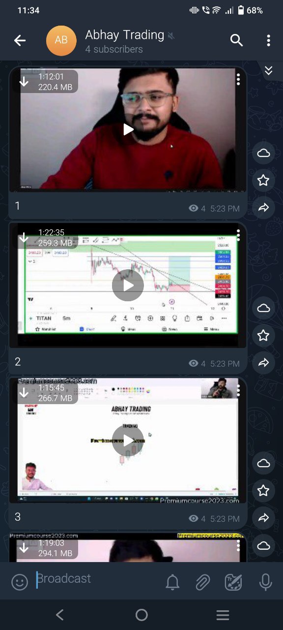 Abhay Trading D/S Reversal Course - Image 2