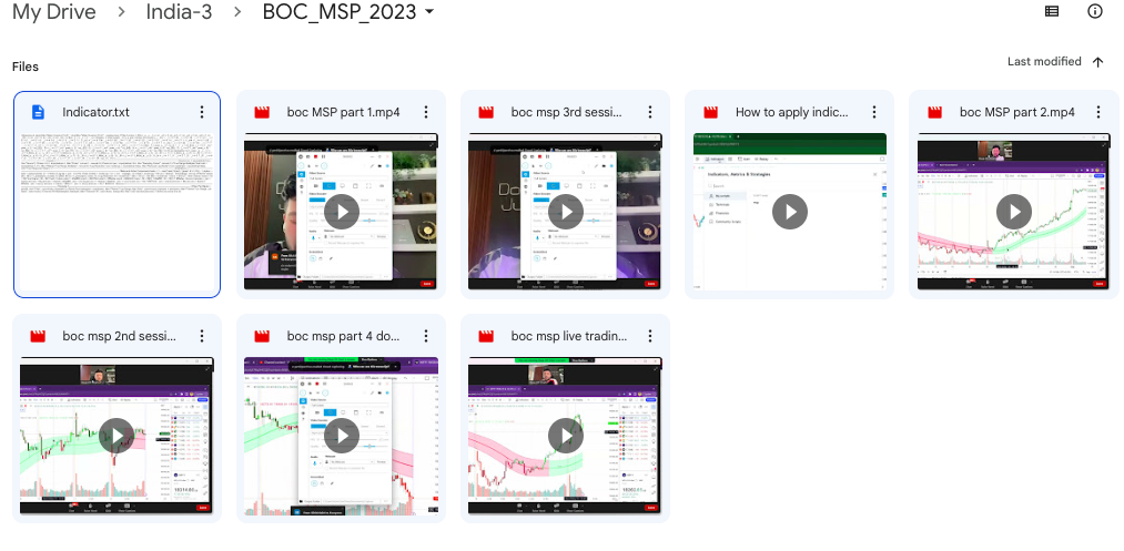 BOC MSP ( Make Sureshot Profit) Strategy Full Course Paid May 2023 - Image 2