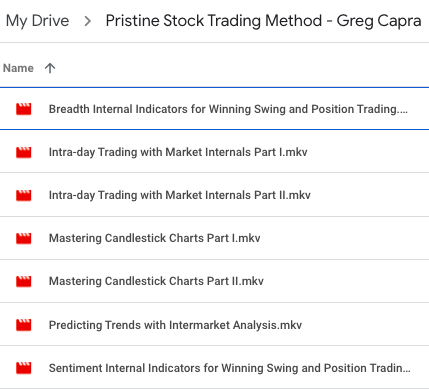 Pristine Stock Trading Method Greg Capra-Premium - Image 2
