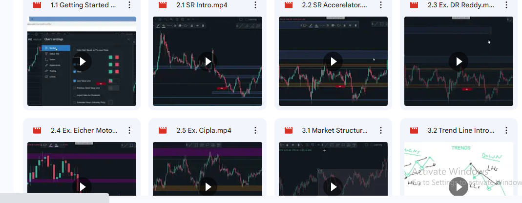 Classical Trading Course By Afzal-Premium - Image 2