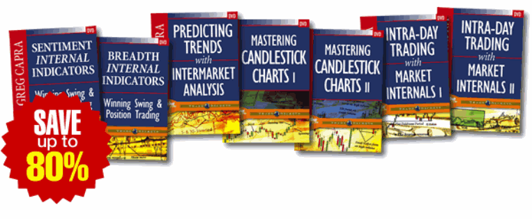 Pristine Stock Trading Method Greg Capra-Premium