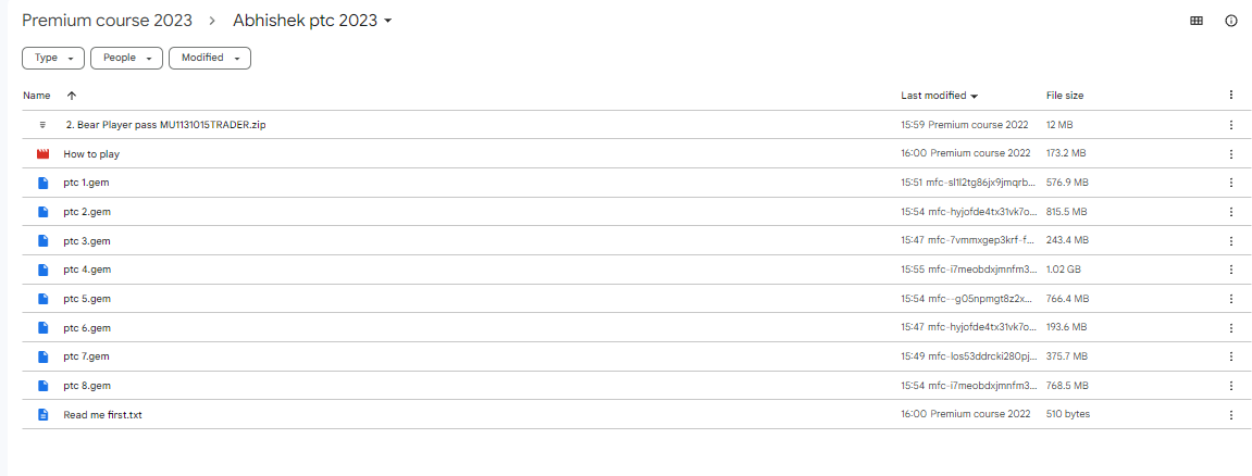 Abhishek Kar Pro Trading Course 2023 - Image 2