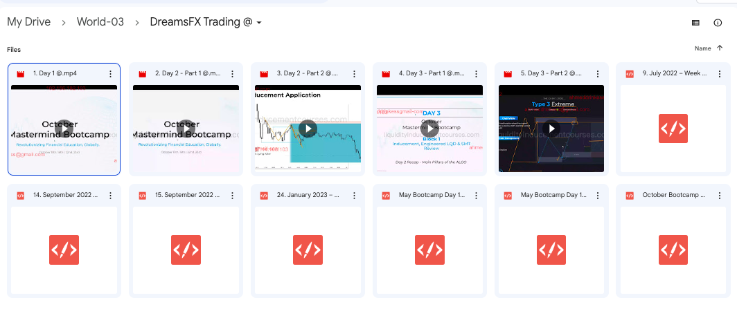 DreamsFX Trading Course Download - Image 2