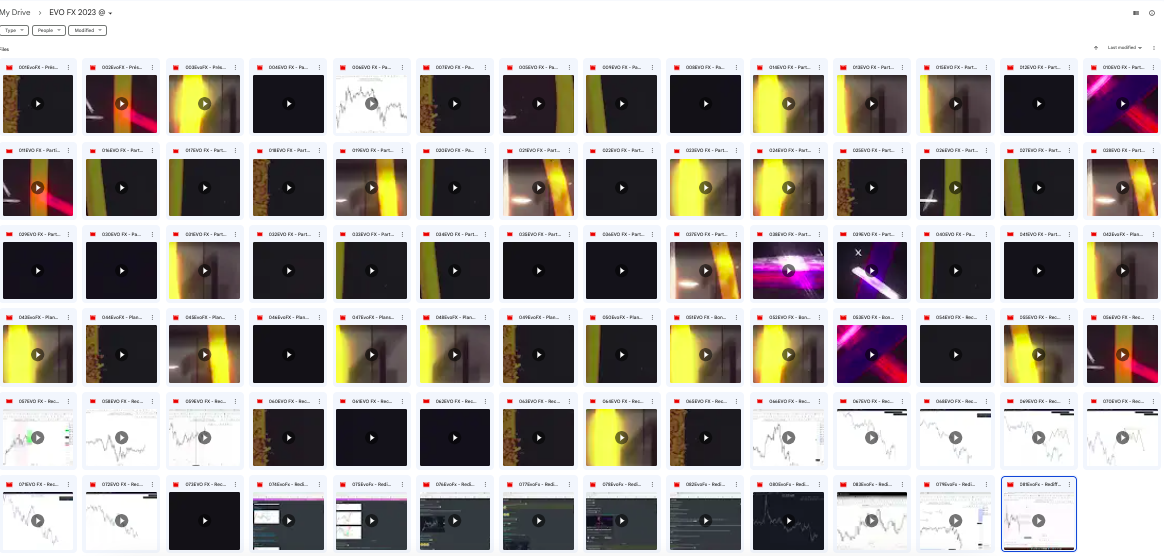 Evolution Markets Forex Course 2023 - Image 2