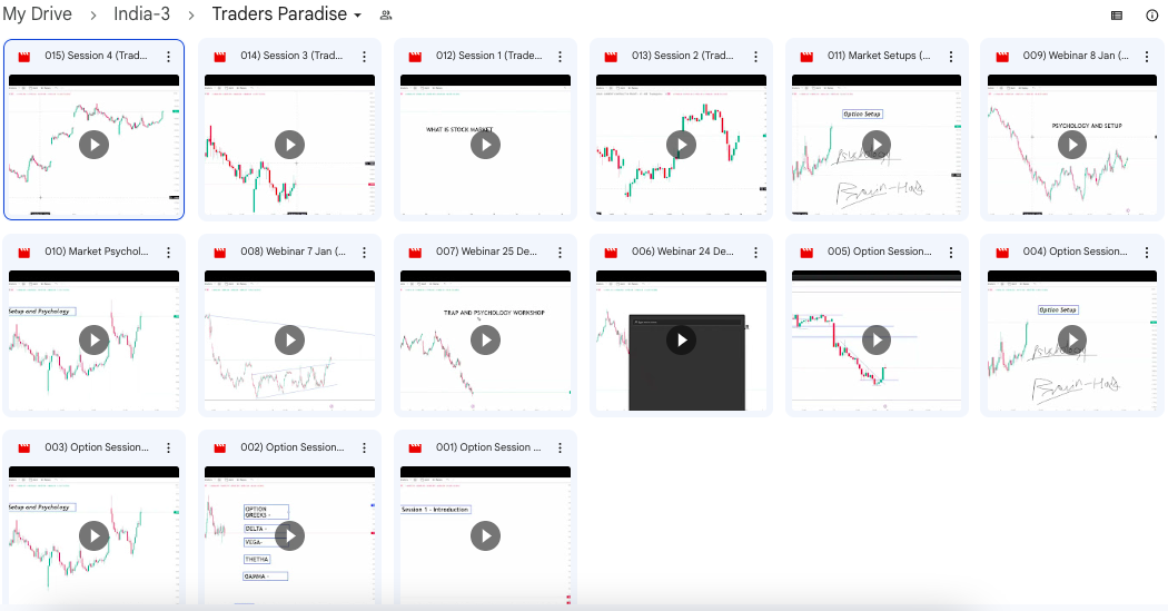 Traders Paradise Master Bundle All Course Included - Image 2
