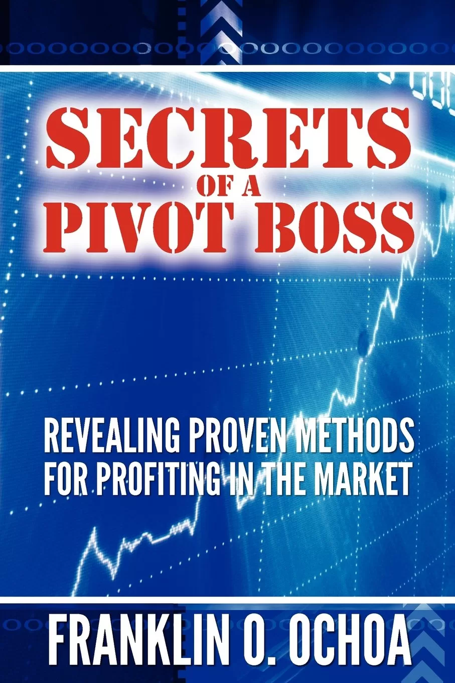 Secrets of A Pivotboss Trading Course Premium