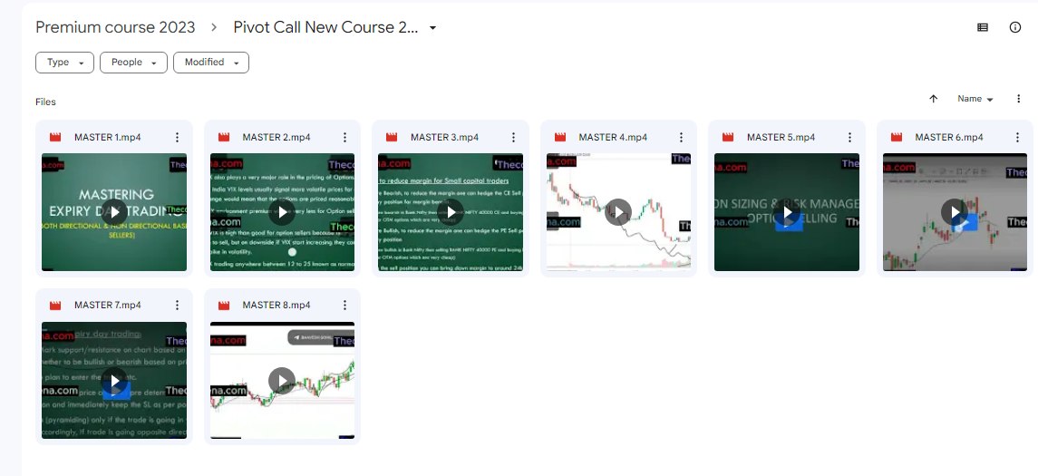 Mastering Expiry Day Trading course By Pivot Call - Image 2
