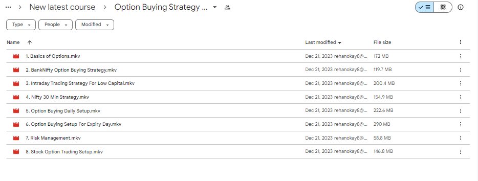Option Buying Strategy by Mohit Sharma - Image 2