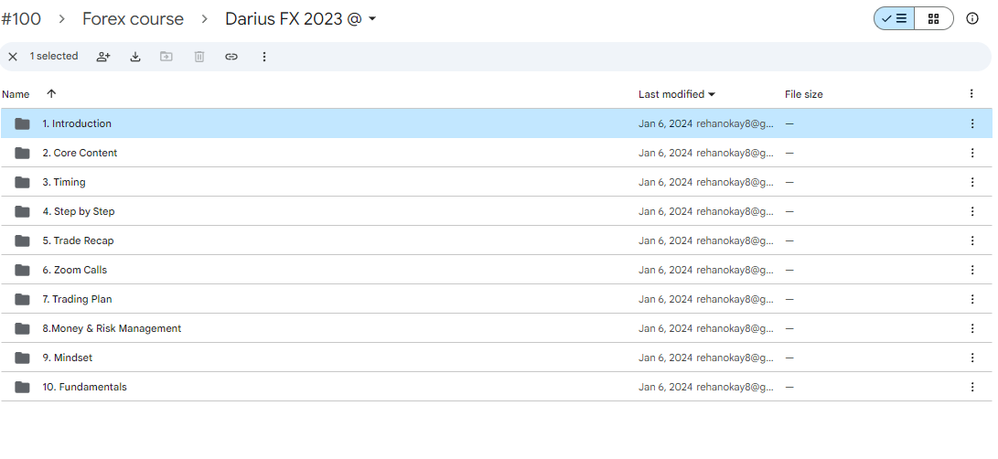Darius Fx – Inner Circle Course 2023 - Image 3