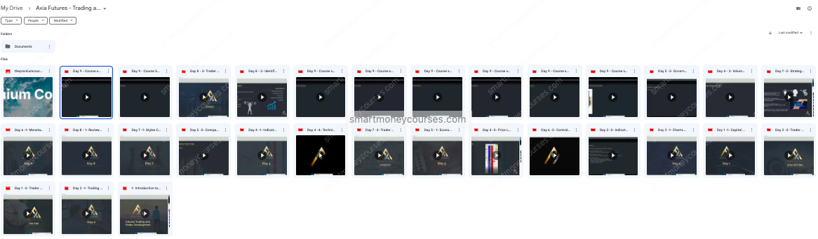 Axia Futures Futures Trading and Trader Development Download - Image 2