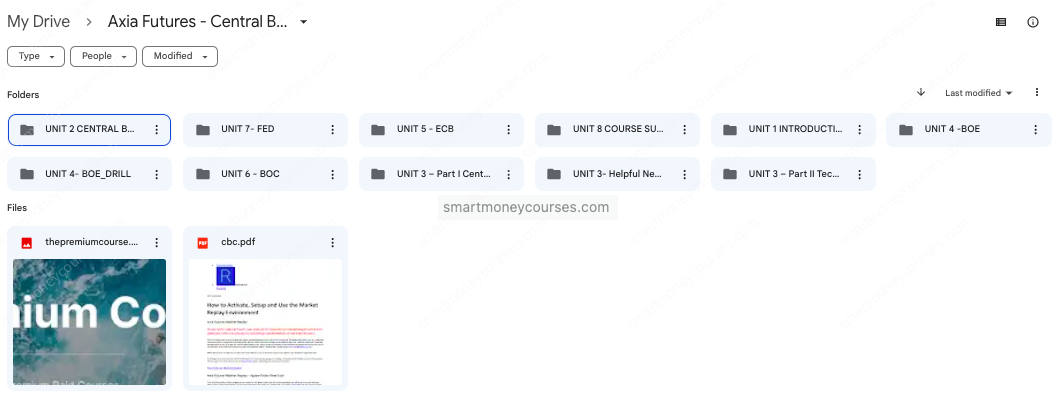 Axia Futures Central Bank Trading Strategies - Image 2